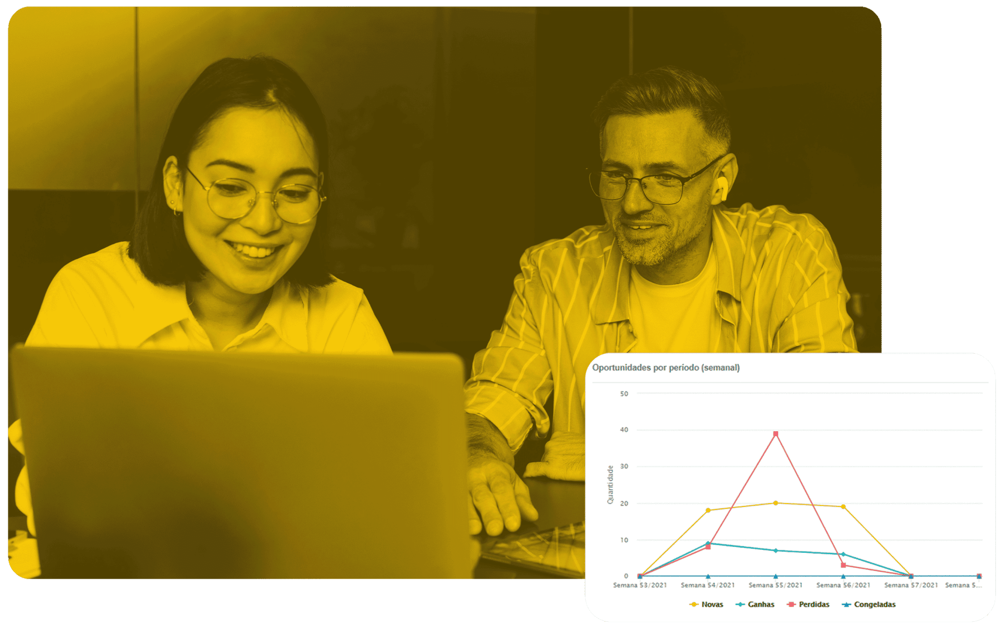 CXM de Atendimento PipeRun, com Gestão de Atendimento ao cliente